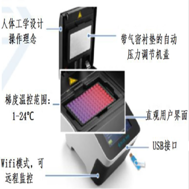 貫奧皇家實時定量基因擴(kuò)增儀