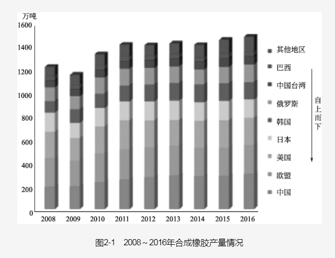 1582075585291762.png 橡膠襯板