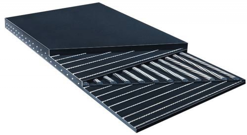 橡膠傳送帶是如何發展的